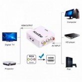 ADAPTADOR APPROX RCA A HDMI  APPC41