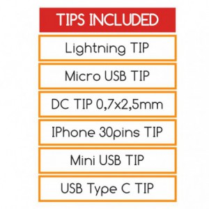 CARGADOR APPROX 2 USB+6TIPS TABLET/SMARTPHONE APPUATS*