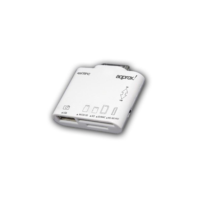 LECTOR TARJETA APPROX IPAD (BLANCO) APPCRIPV2*