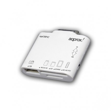 LECTOR TARJETA APPROX IPAD (BLANCO) APPCRIPV2*