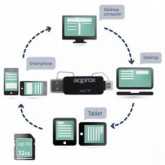 ADAPT.APPROX MICRO SD/SD DE USB A OTG APPC33
