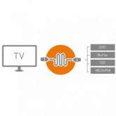 CABLE APPROX HDMI A HDMI 3MTS (SOPORTA 4K) APPC35*