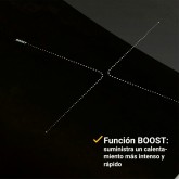 ENCIMERA DE INDUCCIÓN MEISSA 3 FUEGOS 6500W