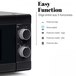 MICROONDAS SPEEDYBAKE SIN GRILL 20 L 700W NEGRO