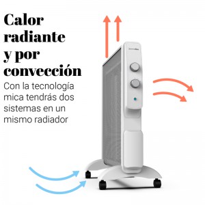 RADIADOR DE MICA ACAPULCO BLANCO 1500W