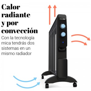 RADIADOR DE MICA ACAPULCO 2015 NEGRO/AZUL 1500W