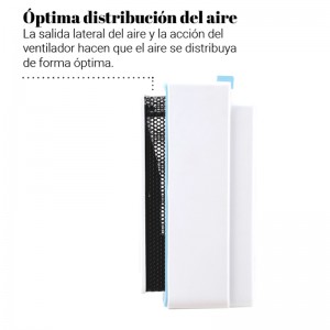 TERMO VENTILADOR BLANCO/AZUL VERTICAL 2000W
