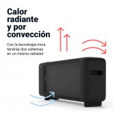 CALEFACTOR DE MICA INKA 4020W HORIZONTAL 1500W NEGRO