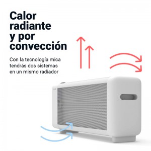CALEFACTOR DE MICA INKA 4020W HORIZONTAL 1500W BLANCO