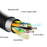 CABLE HDMI AISENS 2.0 AOC 4K  HDMI MACHO A HDMI MACHO 30 MTR