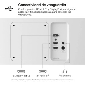 MONITOR LG 27" POLIVALENTE 27US500-W 4K MULTIMEDIA  BLANCO