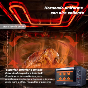 HORNO ELECTRICO GRUNKEL 38L CAPACIDAD NEGRO HR-38NPRO