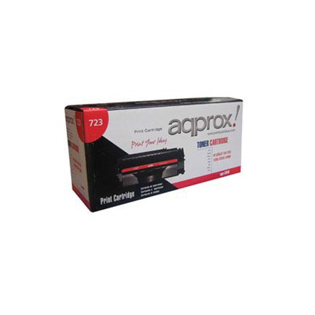 TONER COMP. APPCRG308/315