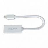 ADAPT.APPROX MINI DISPLAYPORT A HDMI APPC12V2