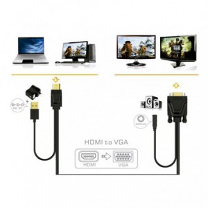 ADAPTADOR APPROX HDMI A VGA+AUDIO+POWER CONVERTER APPC22*