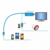 ADAPTADOR APPROX MHL 1.0 A HDMI APPC23