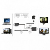 ADAPTADOR APPROX VGA(M)A HDMI(H) APPC25